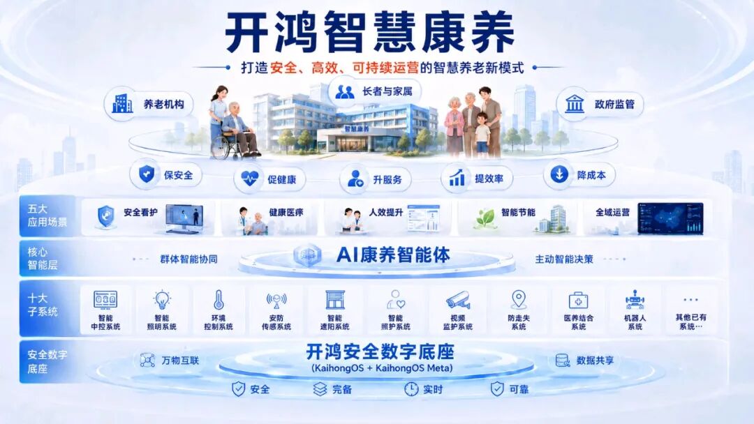 世界杯官网